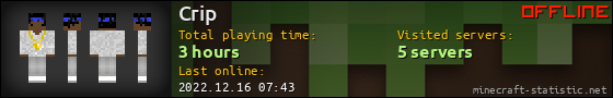 Crip userbar 560x90