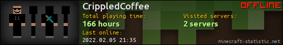 CrippledCoffee userbar 560x90