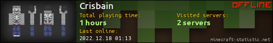 Crisbain userbar 560x90