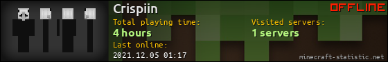 Crispiin userbar 560x90