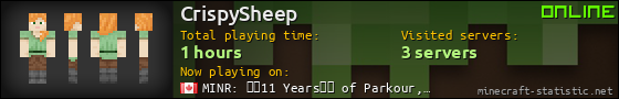 CrispySheep userbar 560x90