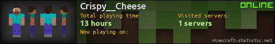 Crispy__Cheese userbar 560x90