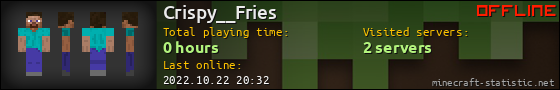 Crispy__Fries userbar 560x90