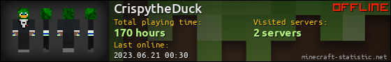 CrispytheDuck userbar 560x90