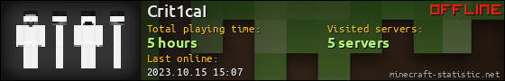 Crit1caI userbar 560x90