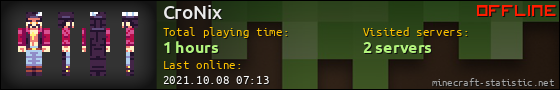CroNix userbar 560x90
