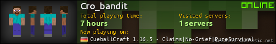 Cro_bandit userbar 560x90