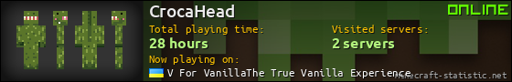 CrocaHead userbar 560x90