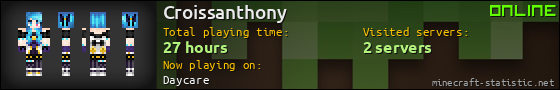 Croissanthony userbar 560x90