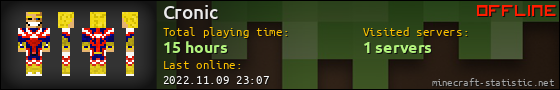 Cronic userbar 560x90