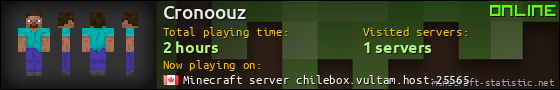 Cronoouz userbar 560x90
