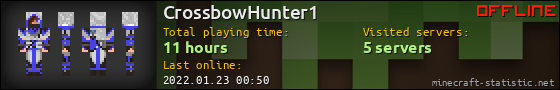 CrossbowHunter1 userbar 560x90