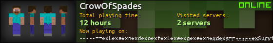 CrowOfSpades userbar 560x90