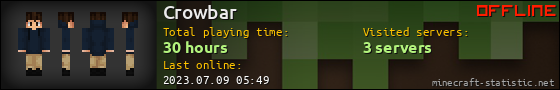 Crowbar userbar 560x90