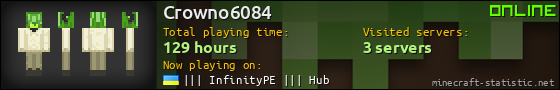 Crowno6084 userbar 560x90