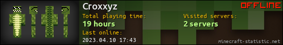 Croxxyz userbar 560x90