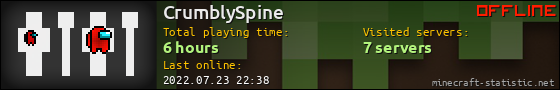 CrumblySpine userbar 560x90