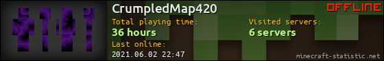 CrumpledMap420 userbar 560x90