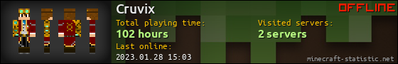 Cruvix userbar 560x90