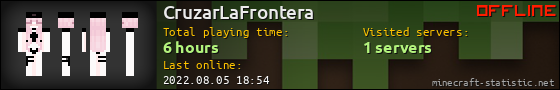 CruzarLaFrontera userbar 560x90