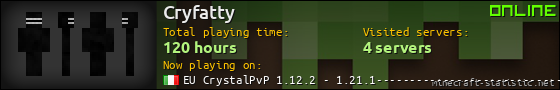 Cryfatty userbar 560x90