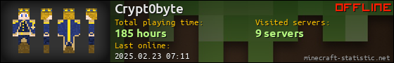 Crypt0byte userbar 560x90