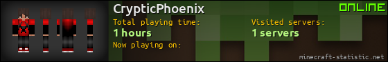 CrypticPhoenix userbar 560x90