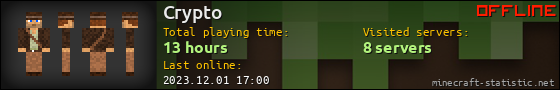 Crypto userbar 560x90