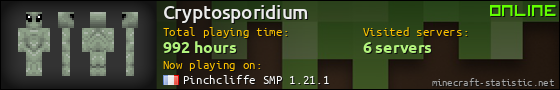 Cryptosporidium userbar 560x90