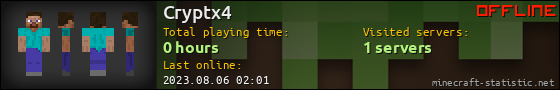 Cryptx4 userbar 560x90