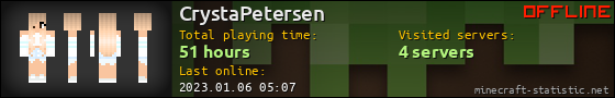 CrystaPetersen userbar 560x90