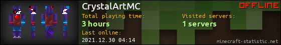 CrystalArtMC userbar 560x90