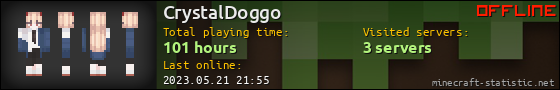 CrystalDoggo userbar 560x90