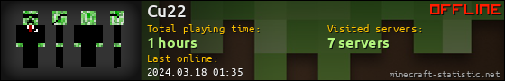 Cu22 userbar 560x90