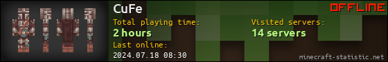 CuFe userbar 560x90
