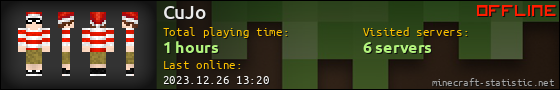 CuJo userbar 560x90
