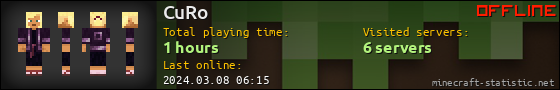 CuRo userbar 560x90