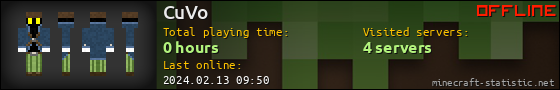 CuVo userbar 560x90