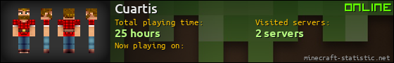 Cuartis userbar 560x90