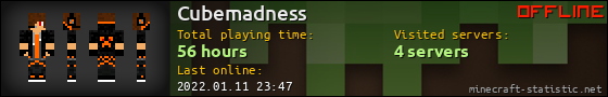 Cubemadness userbar 560x90