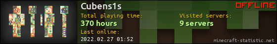 Cubens1s userbar 560x90