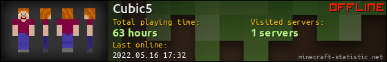 Cubic5 userbar 560x90
