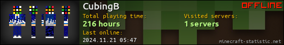 CubingB userbar 560x90