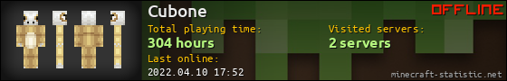 Cubone userbar 560x90