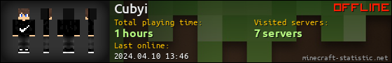 Cubyi userbar 560x90
