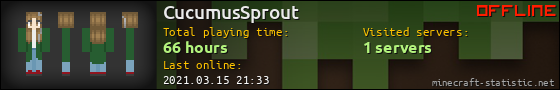 CucumusSprout userbar 560x90