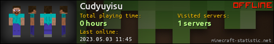 Cudyuyisu userbar 560x90