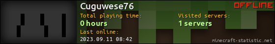 Cuguwese76 userbar 560x90