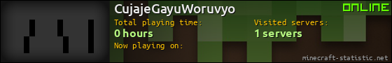 CujajeGayuWoruvyo userbar 560x90