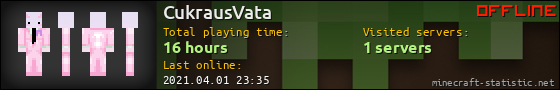 CukrausVata userbar 560x90